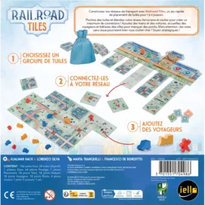 Railroad Tiles – Image 2